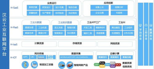 徐工信息助推5G工業(yè)互聯網時代的數字化變革